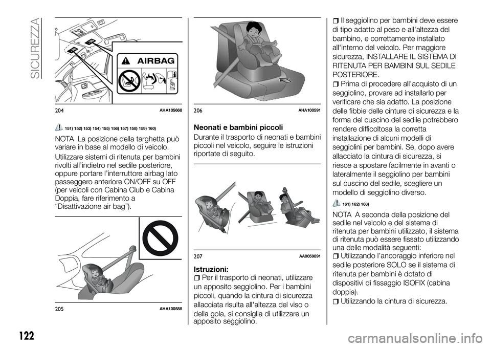 FIAT FULLBACK 2018  Libretto Uso Manutenzione (in Italian) 151) 152) 153) 154) 155) 156) 157) 158) 159) 160)
NOTA La posizione della targhetta può
variare in base al modello di veicolo.
Utilizzare sistemi di ritenuta per bambini
rivolti all’indietro nel se