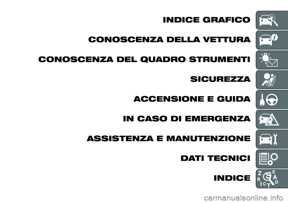 FIAT FULLBACK 2018  Libretto Uso Manutenzione (in Italian) INDICE GRAFICO
CONOSCENZA DELLA VETTURA
CONOSCENZA DEL QUADRO STRUMENTI
SICUREZZA
ACCENSIONE E GUIDA
IN CASO DI EMERGENZA
ASSISTENZA E MANUTENZIONE
DATI TECNICI
INDICE 