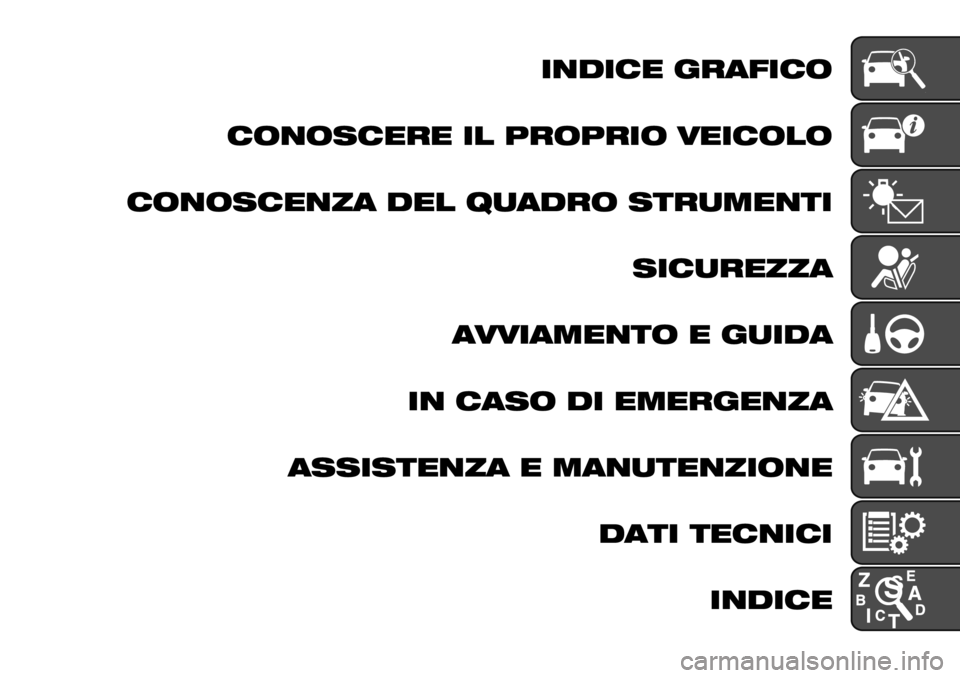 FIAT FULLBACK 2019  Libretto Uso Manutenzione (in Italian) +’.+%" #$(1+%&
%&’&-%"$" +! 5$&5$+& 4"+%&!&
%&’&-%"’*( ."! 6,(.$& -)$,0"’)+
-+%,$"**(
(44+(0"’)& " #,+.(
+’ %(-& .+ "0"$#"’*(
(--+-)