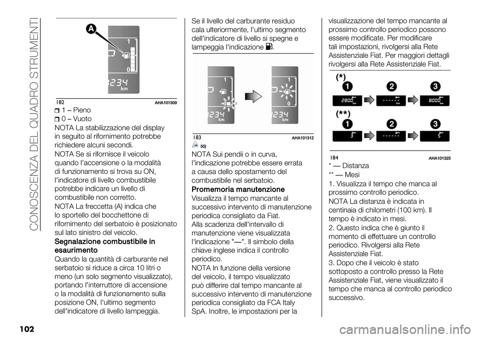 FIAT FULLBACK 2020  Libretto Uso Manutenzione (in Italian)  FRDR@FJDfA CJ/ BXACIR @[IXPJD[7
���
!("HSHZ[Z^[_
‘�:$"*(
M�T-(,(
DR[A /& #,&4$.$00&0$(*" !". !$#1.&]
$* #"+-$,( &. %$=(%*$’"*,( 1(,%"44"
%$)9$"!"%"