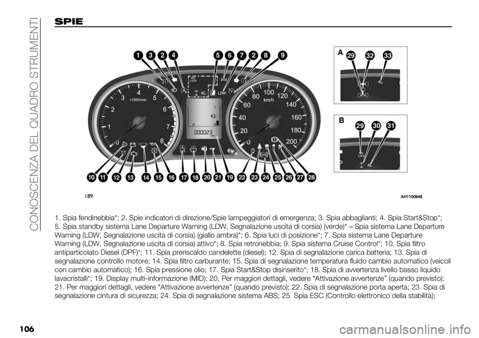 FIAT FULLBACK 2020  Libretto Uso Manutenzione (in Italian)  FRDR@FJDfA CJ/ BXACIR @[IXPJD[7
���
-5+"
��
!()HSZZ[[_]‘
‘6 @1$& ="*!$*"44$&oSa6 @1$" $*!$)&,(%$ !$ !$%"0$(*"Y@1$" .&’1"++$&,(%$ !$ "’"%+"*0&S