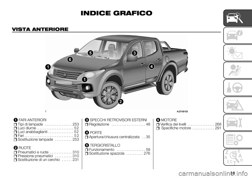 FIAT FULLBACK 2020  Libretto Uso Manutenzione (in Italian) ��
+’.+%" #$(1+%&
4+-)( (’)"$+&$"
!HYVZ[\Z\\
FARIANTERIORITipi di lampade................ 253Luci diurne...................... 52Luci anabbaglianti............... 52Fari.............