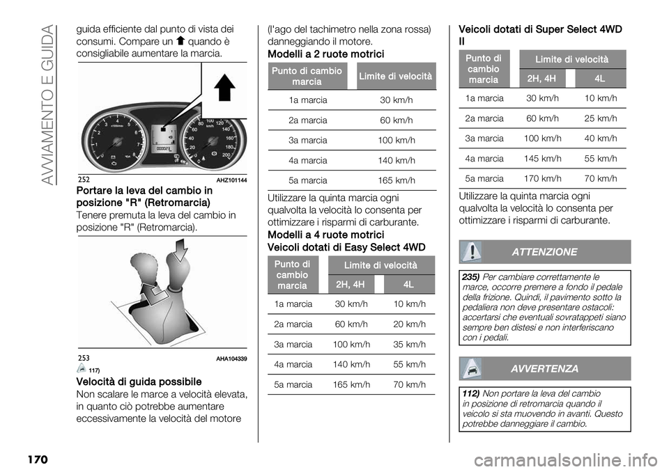 FIAT FULLBACK 2020  Libretto Uso Manutenzione (in Italian)  ATT7APJD[R J EX7CA
���
+-$!& "==$)$"*," !&. 1-*,( !$ 2$#,& !"$
)(*#-’$6 F(’1&%" -*
;-&*!( 8
)(*#$+.$&4$." &-’"*,&%" .& ’&%)$&6
"%"HSVZ[ZZ]]
M&#*4#$(