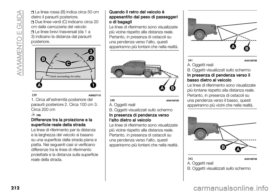 FIAT FULLBACK 2020  Libretto Uso Manutenzione (in Italian)  ATT7APJD[R J EX7CA
���
/& .$*"& %(##& VGW $*!$)& )$%)& KM )’
!$",%( $. 1&%&-%,$ 1(#,"%$(%"6
C-" .$*"" 2"%!$ VFW $*!$)&*( )$%)&aM
)’ !&..& )&%%(00"%$& !"