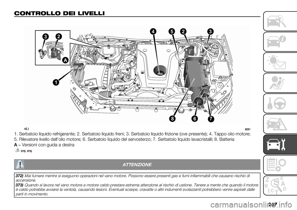 FIAT FULLBACK 2020  Libretto Uso Manutenzione (in Italian) ���
%&’)$&!!& ."+ !+4"!!+
�
$%!^\^Z
‘6 @"%4&,($( .$;-$!( %"=%$+"%&*,"Sa6 @"%4&,($( .$;-$!( =%"*$Sc6 @"%4&,($( .$;-$!( =%$0$(*" V(2" 1%"#"*,&