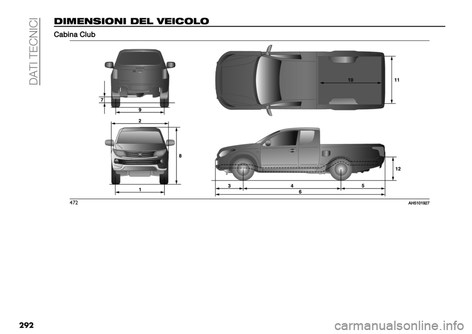 FIAT FULLBACK 2020  Libretto Uso Manutenzione (in Italian)  CA[7 [JFD7F7
��
�
.+0"’-+&’+ ."! 4"+%&!&
GG40%)4G(-0
$’"HSaZ[Z_\b 