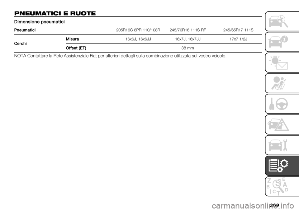 FIAT FULLBACK 2020  Libretto Uso Manutenzione (in Italian) ���

5’",0()+%+ " $,&)"
R%<$).%&)$;)$-<4*%’%
M)$-<4*%’%aMKI‘eFb:I ‘‘MY‘MbIadKYgMI‘e‘‘‘@ I3adKYeKI‘g‘‘‘@
G
$#’A%3%.-#4‘e¡eƒ> ‘e¡eƒƒ ‘e¡gƒ> ‘