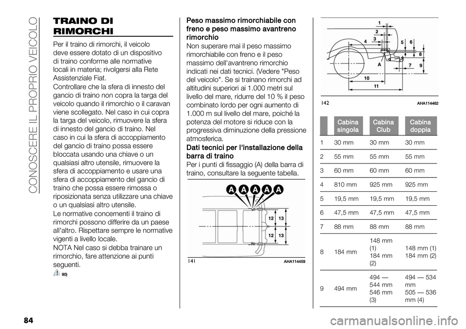 FIAT FULLBACK 2020  Libretto Uso Manutenzione (in Italian)  FRDR@FJIJ 7/ :IR:I7R TJ7FR/R
�	�
)$(+’& .+
$+0&$%2+
:"% $. ,%&$*( !$ %$’(%)9$> $. 2"$)(.(
!"2" "##"%" !(,&,( !$ -* !$#1(#$,$2(
!$ ,%&$*( )(*=(%’" &.." *(%