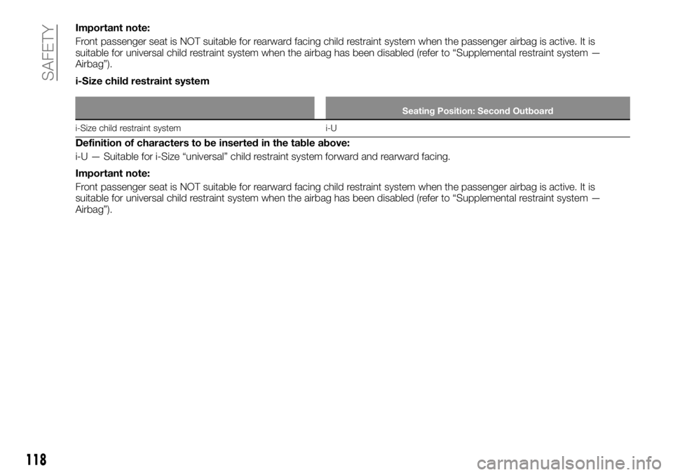 FIAT FULLBACK 2017 Owner handbook (in English) Important note:
Front passenger seat is NOT suitable for rearward facing child restraint system when the passenger airbag is active. It is
suitable for universal child restraint system when the airbag FIAT FULLBACK 2017 Owner handbook (in English) Important note:
Front passenger seat is NOT suitable for rearward facing child restraint system when the passenger airbag is active. It is
suitable for universal child restraint system when the airbag