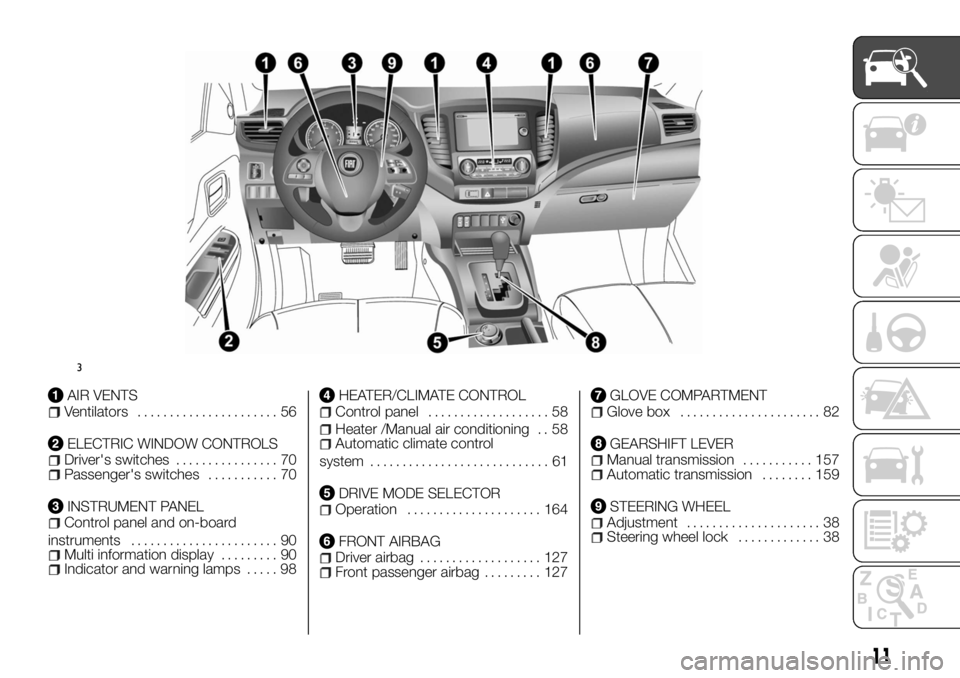 FIAT FULLBACK 2017 Owner handbook (in English) AIR VENTSVentilators...................... 56
ELECTRIC WINDOW CONTROLSDriver's switches................ 70Passenger's switches........... 70
INSTRUMENT PANELControl panel and on-board
instrume FIAT FULLBACK 2017 Owner handbook (in English) AIR VENTSVentilators...................... 56
ELECTRIC WINDOW CONTROLSDriver's switches................ 70Passenger's switches........... 70
INSTRUMENT PANELControl panel and on-board
instrume