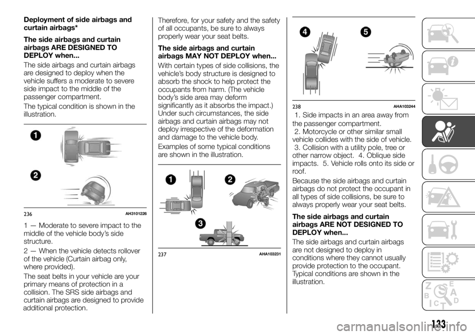 FIAT FULLBACK 2017 Owner handbook (in English) Deployment of side airbags and
curtain airbags*
The side airbags and curtain
airbags ARE DESIGNED TO
DEPLOY when...
The side airbags and curtain airbags
are designed to deploy when the
vehicle suffers FIAT FULLBACK 2017 Owner handbook (in English) Deployment of side airbags and
curtain airbags*
The side airbags and curtain
airbags ARE DESIGNED TO
DEPLOY when...
The side airbags and curtain airbags
are designed to deploy when the
vehicle suffers