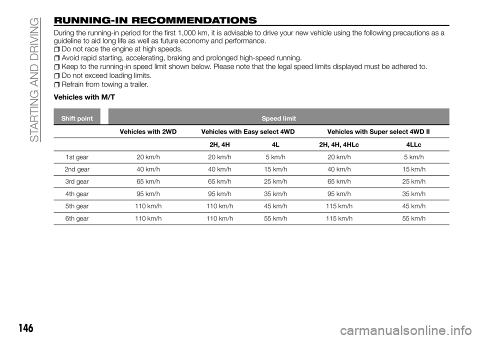 FIAT FULLBACK 2017 Owner handbook (in English) RUNNING-IN RECOMMENDATIONS
During the running-in period for the first 1,000 km, it is advisable to drive your new vehicle using the following precautions as a
guideline to aid long life as well as fut FIAT FULLBACK 2017 Owner handbook (in English) RUNNING-IN RECOMMENDATIONS
During the running-in period for the first 1,000 km, it is advisable to drive your new vehicle using the following precautions as a
guideline to aid long life as well as fut