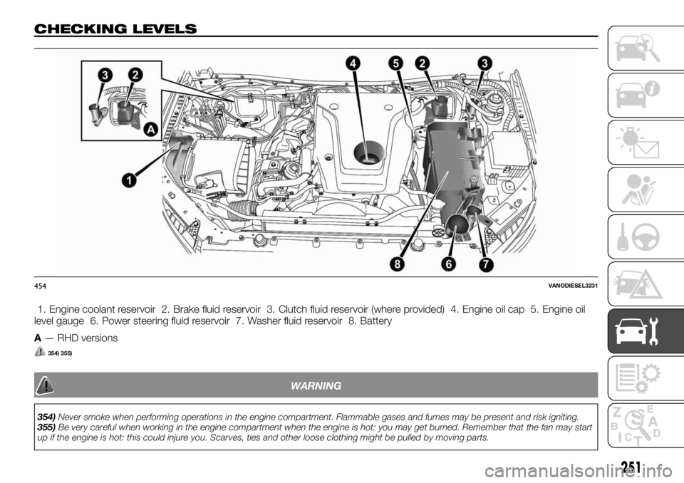 FIAT FULLBACK 2017 Owner handbook (in English) CHECKING LEVELS
1. Engine coolant reservoir 2. Brake fluid reservoir 3. Clutch fluid reservoir (where provided) 4. Engine oil cap 5. Engine oil
level gauge 6. Power steering fluid reservoir 7. Washer FIAT FULLBACK 2017 Owner handbook (in English) CHECKING LEVELS
1. Engine coolant reservoir 2. Brake fluid reservoir 3. Clutch fluid reservoir (where provided) 4. Engine oil cap 5. Engine oil
level gauge 6. Power steering fluid reservoir 7. Washer