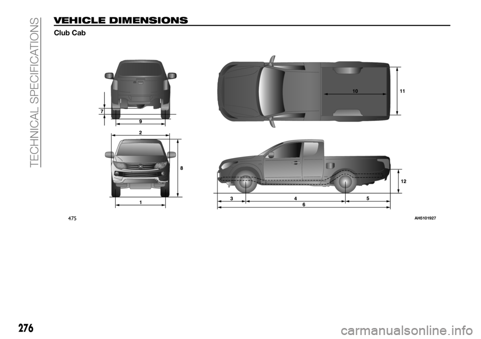 FIAT FULLBACK 2017 Owner handbook (in English) VEHICLE DIMENSIONS
Club Cab
475AH5101927
276
TECHNICAL SPECIFICATIONS FIAT FULLBACK 2017 Owner handbook (in English) VEHICLE DIMENSIONS
Club Cab
475AH5101927
276
TECHNICAL SPECIFICATIONS