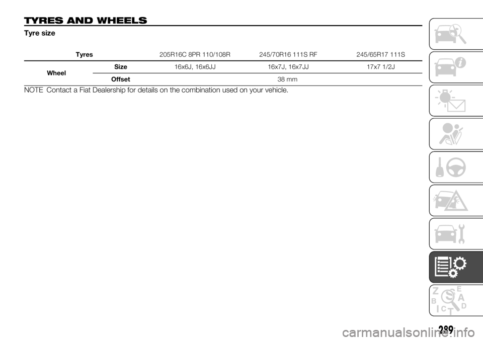 FIAT FULLBACK 2017 Owner handbook (in English) TYRES AND WHEELS
Tyre size
Tyres205R16C 8PR 110/108R 245/70R16 111S RF 245/65R17 111S
WheelSize16x6J, 16x6JJ 16x7J, 16x7JJ 17x7 1/2J
Offset38 mm
NOTE Contact a Fiat Dealership for details on the combi FIAT FULLBACK 2017 Owner handbook (in English) TYRES AND WHEELS
Tyre size
Tyres205R16C 8PR 110/108R 245/70R16 111S RF 245/65R17 111S
WheelSize16x6J, 16x6JJ 16x7J, 16x7JJ 17x7 1/2J
Offset38 mm
NOTE Contact a Fiat Dealership for details on the combi