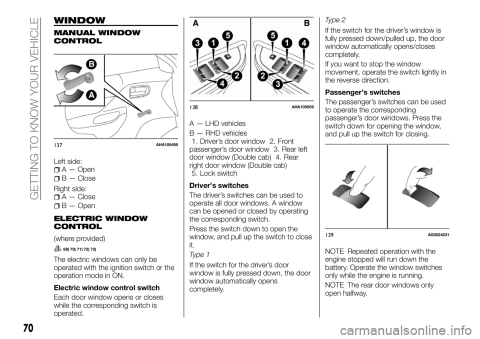 FIAT FULLBACK 2017 Owner handbook (in English) WINDOW
MANUAL WINDOW
CONTROL
Left side:A — Open
B — Close
Right side:
A — Close
B — Open
ELECTRIC WINDOW
CONTROL
(where provided)
69) 70) 71) 72) 73)
The electric windows can only be
operated FIAT FULLBACK 2017 Owner handbook (in English) WINDOW
MANUAL WINDOW
CONTROL
Left side:A — Open
B — Close
Right side:
A — Close
B — Open
ELECTRIC WINDOW
CONTROL
(where provided)
69) 70) 71) 72) 73)
The electric windows can only be
operated