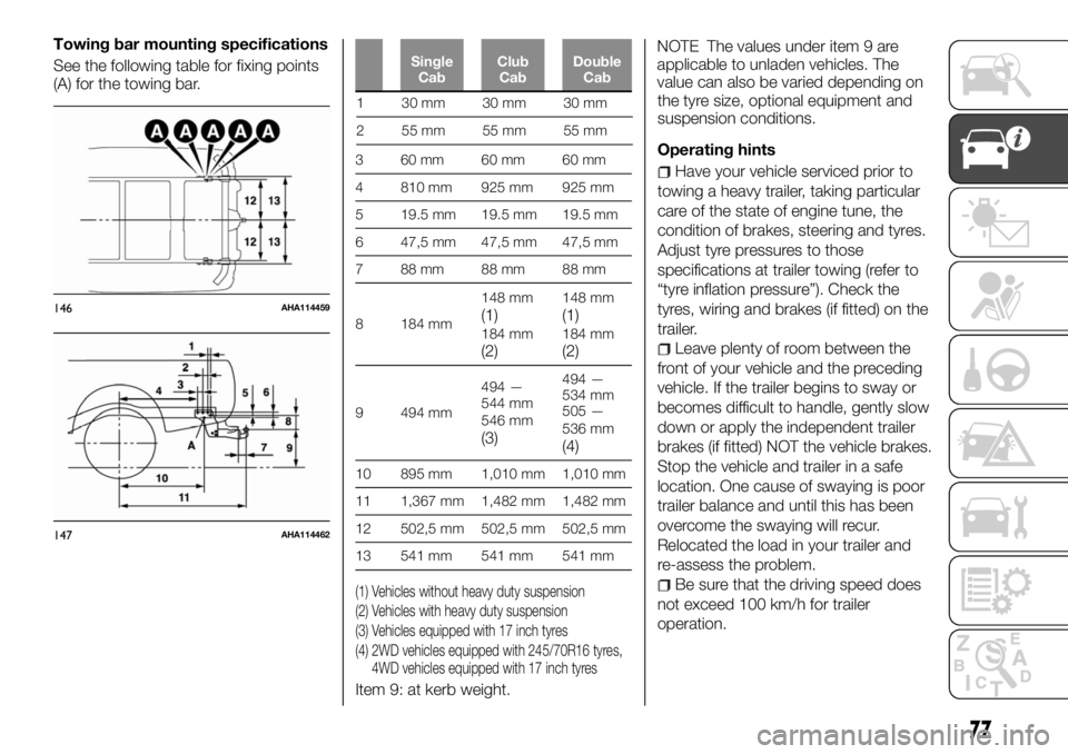 FIAT FULLBACK 2017 Owner handbook (in English) Towing bar mounting specifications
See the following table for fixing points
(A) for the towing bar.
1 30mm 30mm 30mm
2 55mm 55mm 55mm
Single
CabClub
CabDouble
Cab
3 60mm 60mm 60mm
4 810 mm 925 mm 925 FIAT FULLBACK 2017 Owner handbook (in English) Towing bar mounting specifications
See the following table for fixing points
(A) for the towing bar.
1 30mm 30mm 30mm
2 55mm 55mm 55mm
Single
CabClub
CabDouble
Cab
3 60mm 60mm 60mm
4 810 mm 925 mm 925