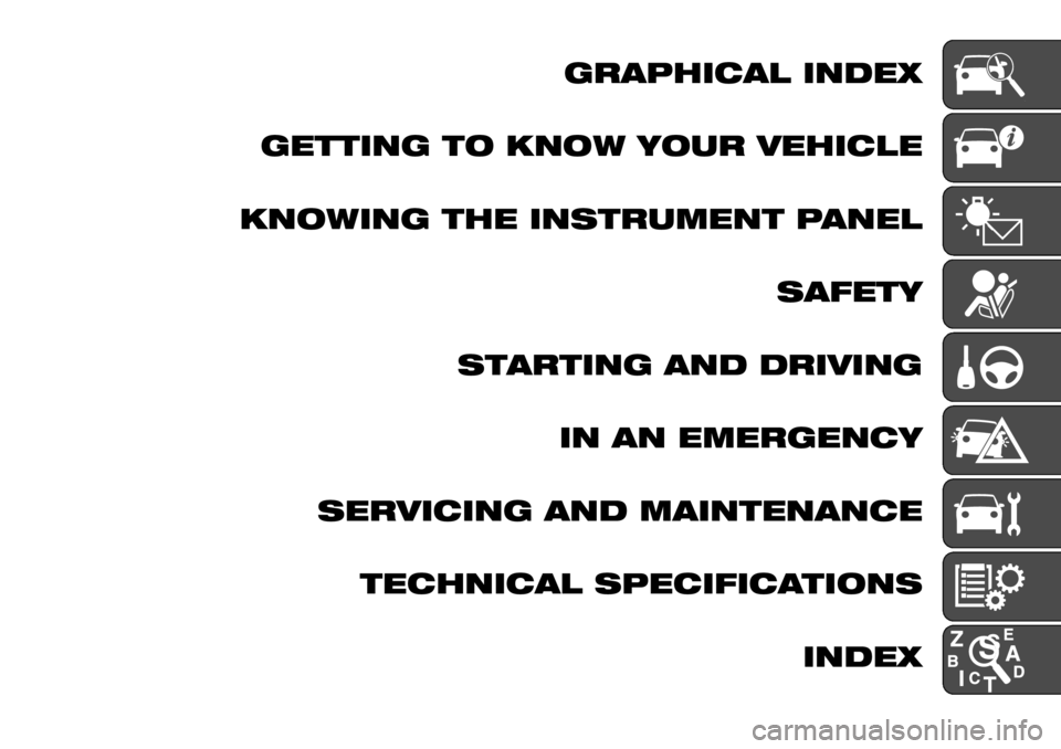 FIAT FULLBACK 2017 Owner handbook (in English) GRAPHICAL INDEX
GETTING TO KNOW YOUR VEHICLE
KNOWING THE INSTRUMENT PANEL
SAFETY
STARTING AND DRIVING
IN AN EMERGENCY
SERVICING AND MAINTENANCE
TECHNICAL SPECIFICATIONS
INDEX FIAT FULLBACK 2017 Owner handbook (in English) GRAPHICAL INDEX
GETTING TO KNOW YOUR VEHICLE
KNOWING THE INSTRUMENT PANEL
SAFETY
STARTING AND DRIVING
IN AN EMERGENCY
SERVICING AND MAINTENANCE
TECHNICAL SPECIFICATIONS
INDEX