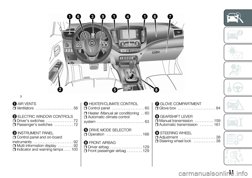 FIAT FULLBACK 2018  Owner handbook (in English) AIR VENTSVentilators...................... 56
ELECTRIC WINDOW CONTROLSDriver's switches................ 72Passenger's switches........... 72
INSTRUMENT PANELControl panel and on-board
instrume