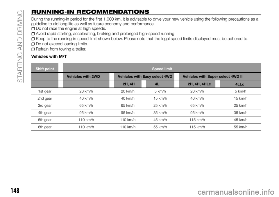 FIAT FULLBACK 2018 Owner handbook (in English) RUNNING-IN RECOMMENDATIONS
During the running-in period for the first 1,000 km, it is advisable to drive your new vehicle using the following precautions as a
guideline to aid long life as well as fut FIAT FULLBACK 2018 Owner handbook (in English) RUNNING-IN RECOMMENDATIONS
During the running-in period for the first 1,000 km, it is advisable to drive your new vehicle using the following precautions as a
guideline to aid long life as well as fut