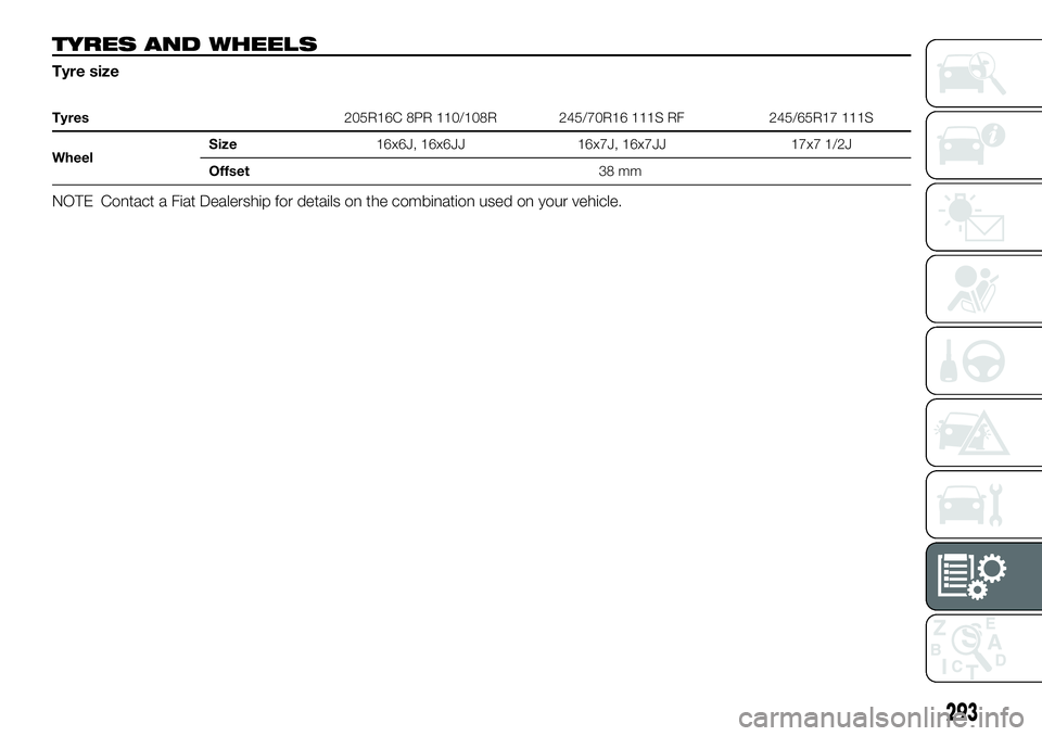 FIAT FULLBACK 2018 Owner handbook (in English) TYRES AND WHEELS
Tyre size
Tyres205R16C 8PR 110/108R 245/70R16 111S RF 245/65R17 111S
WheelSize16x6J, 16x6JJ 16x7J, 16x7JJ 17x7 1/2J
Offset38 mm
NOTE Contact a Fiat Dealership for details on the combi FIAT FULLBACK 2018 Owner handbook (in English) TYRES AND WHEELS
Tyre size
Tyres205R16C 8PR 110/108R 245/70R16 111S RF 245/65R17 111S
WheelSize16x6J, 16x6JJ 16x7J, 16x7JJ 17x7 1/2J
Offset38 mm
NOTE Contact a Fiat Dealership for details on the combi