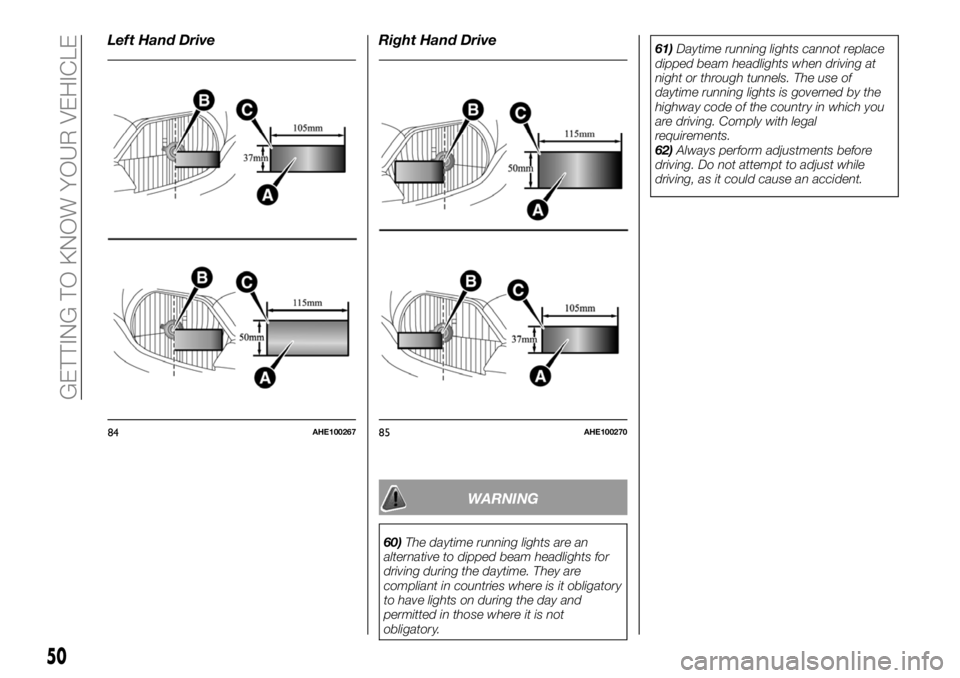 FIAT FULLBACK 2018 Owner handbook (in English) Left Hand Drive Right Hand Drive
WARNING
60)The daytime running lights are an
alternative to dipped beam headlights for
driving during the daytime. They are
compliant in countries where is it obligato FIAT FULLBACK 2018 Owner handbook (in English) Left Hand Drive Right Hand Drive
WARNING
60)The daytime running lights are an
alternative to dipped beam headlights for
driving during the daytime. They are
compliant in countries where is it obligato