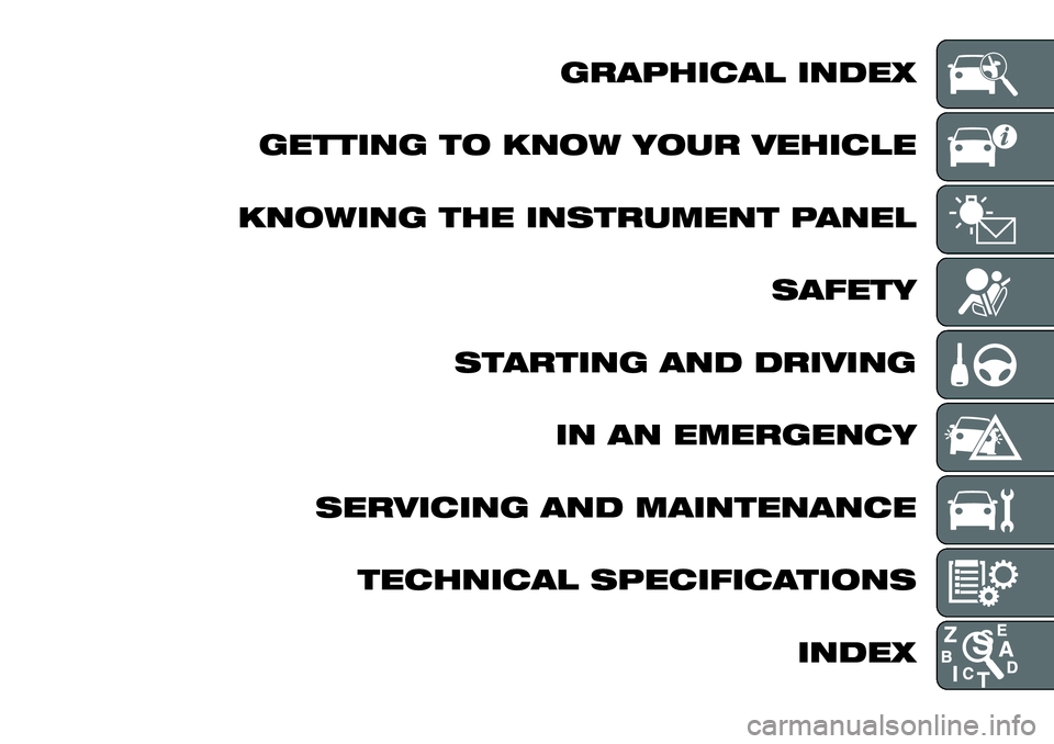 FIAT FULLBACK 2018  Owner handbook (in English) GRAPHICAL INDEX
GETTING TO KNOW YOUR VEHICLE
KNOWING THE INSTRUMENT PANEL
SAFETY
STARTING AND DRIVING
IN AN EMERGENCY
SERVICING AND MAINTENANCE
TECHNICAL SPECIFICATIONS
INDEX 