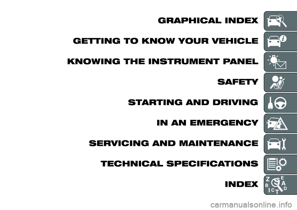 FIAT FULLBACK 2018 Owner handbook (in English) GRAPHICAL INDEX
GETTING TO KNOW YOUR VEHICLE
KNOWING THE INSTRUMENT PANEL
SAFETY
STARTING AND DRIVING
IN AN EMERGENCY
SERVICING AND MAINTENANCE
TECHNICAL SPECIFICATIONS
INDEX FIAT FULLBACK 2018 Owner handbook (in English) GRAPHICAL INDEX
GETTING TO KNOW YOUR VEHICLE
KNOWING THE INSTRUMENT PANEL
SAFETY
STARTING AND DRIVING
IN AN EMERGENCY
SERVICING AND MAINTENANCE
TECHNICAL SPECIFICATIONS
INDEX
