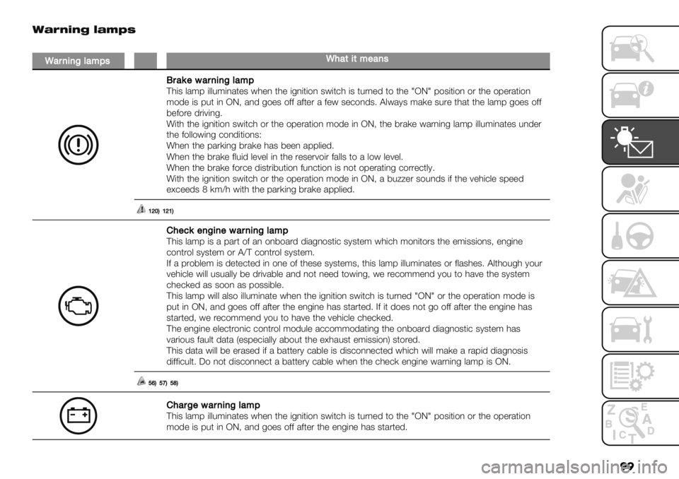 FIAT FULLBACK 2019  Owner handbook (in English) �� /:;<=<> F:NOK
�
S#$0-0A6#*:’�S,#(-(*"#0’
Q$#4"/#$0-0A6#*:?0(3 &/:8 (&&%:(,/*"3 #0", *0" (-,(*($, 3#(*+0 (3 *%.,"’ *$ *0" _HI_ 8$3(*($, $. *0" $8"./*($,