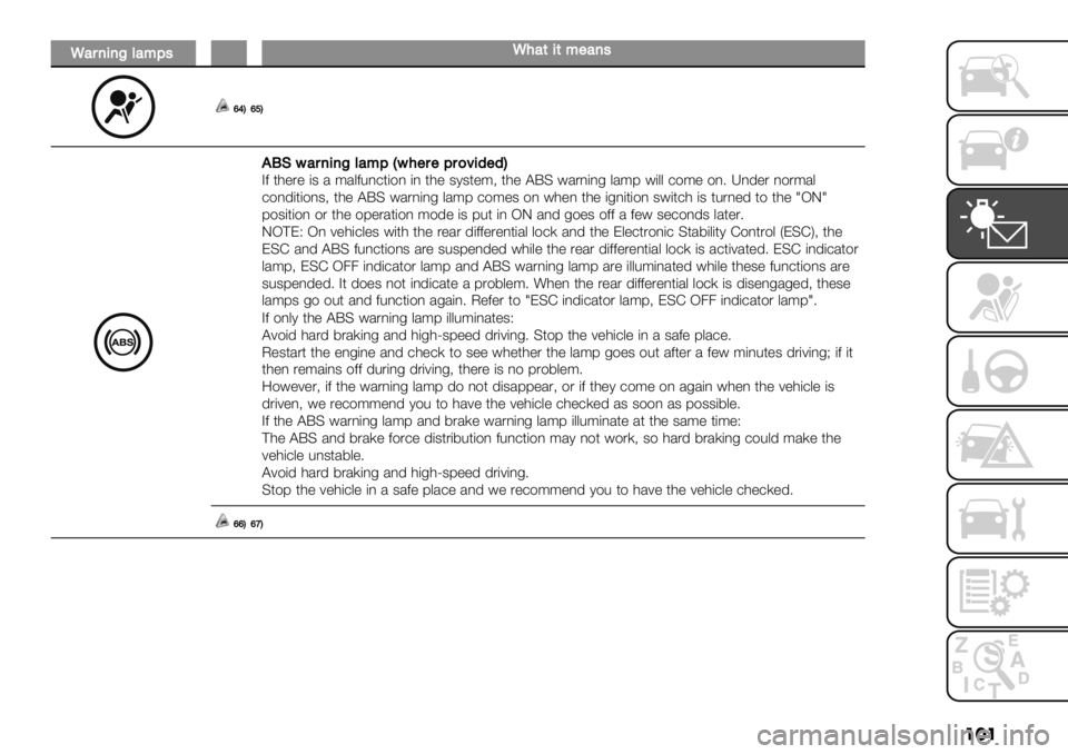 FIAT FULLBACK 2019  Owner handbook (in English) ���
S#$0-0A6#*:’�S,#(-(*"#0’
b\Db‘D
BQF/#$0-0A6#*:C/,"$":$)8-2"2DA2 *0"." (3 / :/&2%,+*($, (, *0" 313*":; *0" @BC #/.,(,- &/:8 #(&& +$:" $,6 \,’"