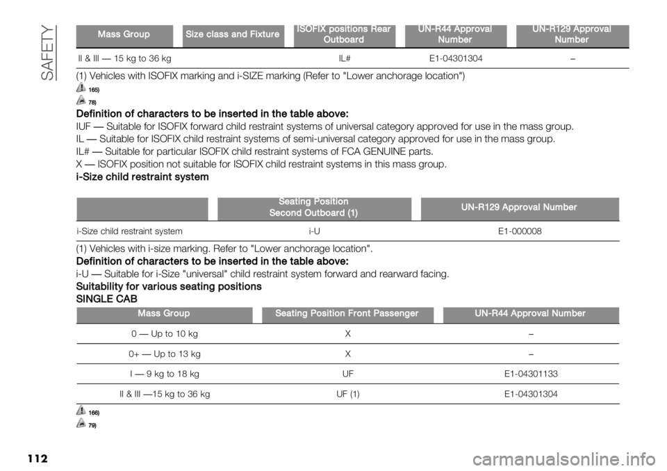 FIAT FULLBACK 2020  Owner handbook (in English)  C@4E?<
���
PP#’’M$)&:F-c"56#’’#027->(&$"EF.7El:)’-(-)0’H"#$
.&(3)#$2JLdH\\B::$)8#6
L&*3"$JLdHY[^B::$)8#6
L&*3"$
AAnAAA�aJ)-*$bg)- AYtEaPLdbLabLd�
UaV Q"0(+&&#