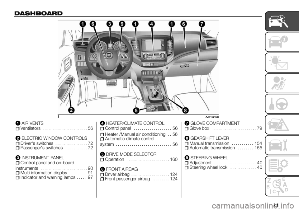 FIAT FULLBACK 2020  Owner handbook (in English) ��
$#(&1.#!$
#BWXYZ[Y[]
AIR VENTSVentilators...................... 56
ELECTRIC WINDOW CONTROLSDriver's switches................ 72Passenger's switches........... 72
INSTRUMENT PANELControl p