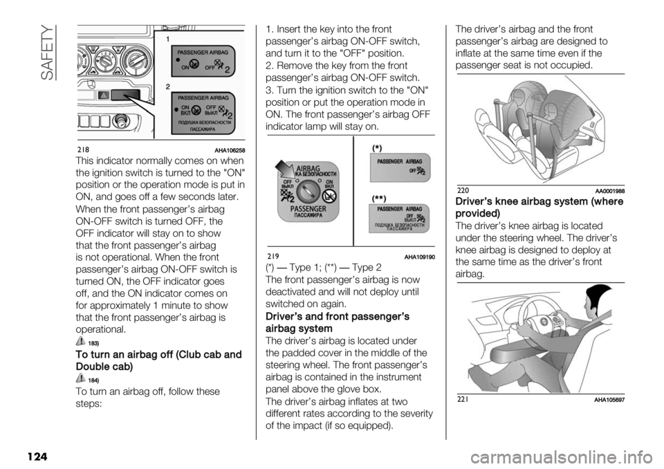FIAT FULLBACK 2021  Owner handbook (in English)  C@4E?<
���
"!(BB1BYZb[‘_
?0(3 (,’(+/*$. ,$.:/&&1 +$:"3 $, #0",
*0" (-,(*($, 3#(*+0 (3 *%.,"’ *$ *0" _HI_
8$3(*($, $. *0" $8"./*($, :$’" (3 8%* (,
HI; /,