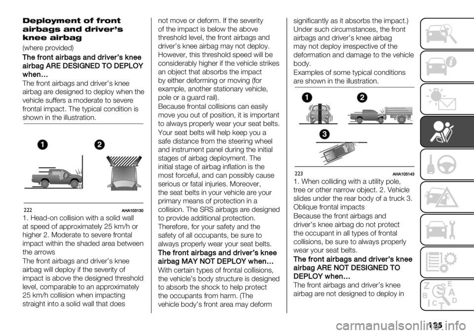 FIAT FULLBACK 2021  Owner handbook (in English) ���
$GOFBQNG<@ BS S;B<@
:=;E:>K :<J J;=AG;TK
U<GG :=;E:>
U#0"." 8.$7(’"’V
+
,"=$)0(#-$3#A’#022$-8"$e’40""
#-$3#ABHI!IFEMLI!+.!INK.U
/,"0n
?0" 2.$,* /(.5/