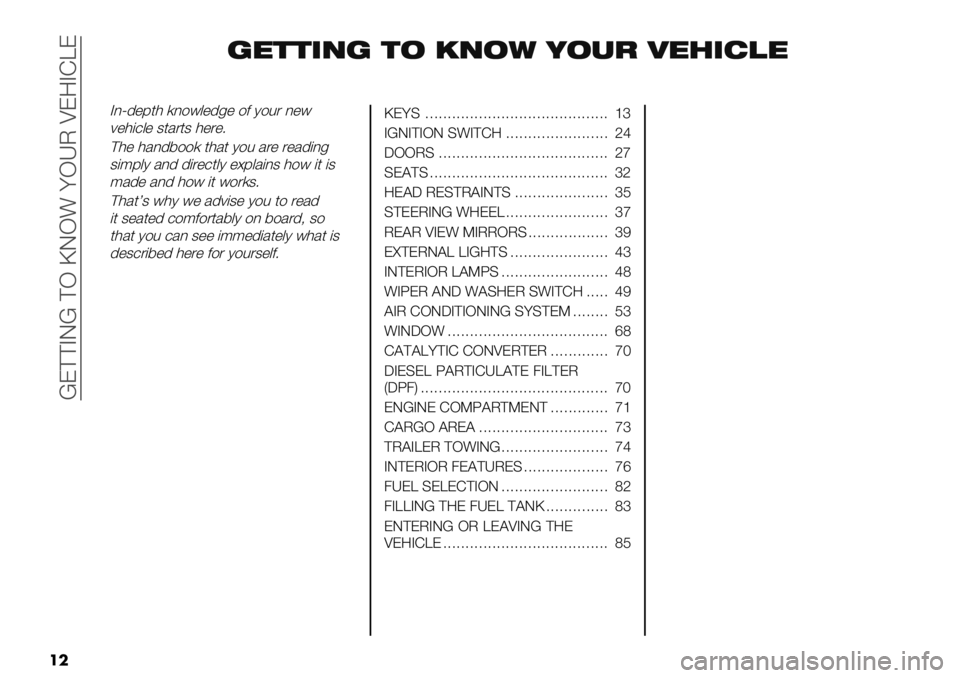 FIAT FULLBACK 2020  Owner handbook (in English)  [E??AI[ ?H ]IH! <H\O QE9ADYE
��
4"%%’04 %. 20./ -.+! 3"&’),"
A,P’"8*0 ),$#&"’-" $2 1$%. ,"#
7"0(+&" 3*/.*3 0"."6
?0" 0/,’5$$) *0/* 1$% /.&#