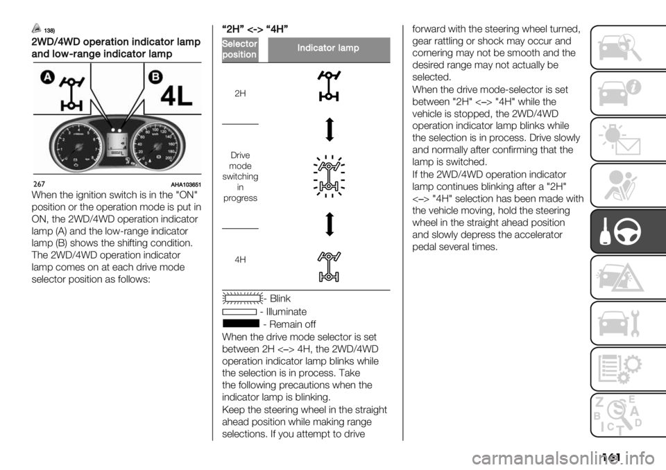 FIAT FULLBACK 2021  Owner handbook (in English) ��	�
Y]_D
[S!G\S!):"$#(-)0-02-5#()$6#*:
#026)/d$#0A"-02-5#()$6#*:
"&’B1BYZ]b‘Y
!0", *0" (-,(*($, 3#(*+0 (3 (, *0" _HI_
8$3(*($, $. *0" $8"./*($, :$’" (3 8%*