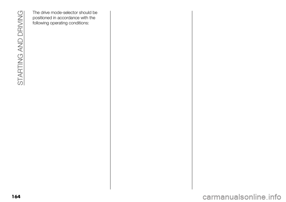 FIAT FULLBACK 2021  Owner handbook (in English)  C?@O?AI[ @IR ROAQAI[
��	�
?0" ’.(7" :$’"P3"&"+*$. 30$%&’ 5"
8$3(*($,"’ (, /++$.’/,+" #(*0 *0"
2$&&$#(,- $8"./*(,- +$,’(*($,3S 