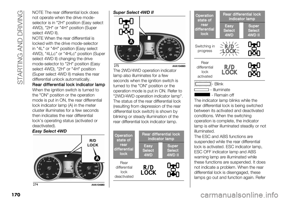 FIAT FULLBACK 2020  Owner handbook (in English)  C?@O?AI[ @IR ROAQAI[
��
�
IH?E ?0" ."/. ’(22".",*(/& &$+) ’$"3
,$* $8"./*" #0", *0" ’.(7" :$’"P
3"&"+*$. (3 (, _c9_ 8$3(*($, UE/31 3"