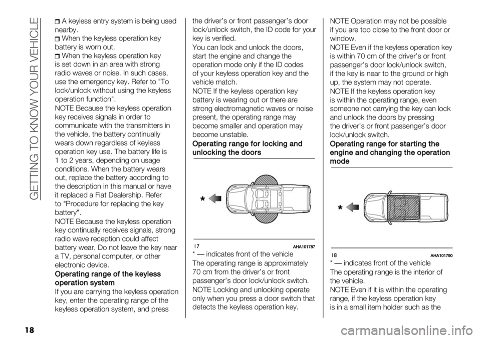 FIAT FULLBACK 2020  Owner handbook (in English)  [E??AI[ ?H ]IH! <H\O QE9ADYE
��
@ )"1&"33 ",*.1 313*": (3 5"(,- %3"’
,"/.516
!0", *0" )"1&"33 $8"./*($, )"1
5/**".1 (3 #$., $%*6
!0", *