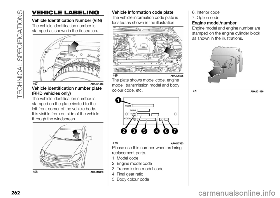 FIAT FULLBACK 2020  Owner handbook (in English)  ?ED9IAD@Y CZEDA4AD@?AHIC
��	�
3"&’)," ,#1",’04
RR",-56"E2"0(-=-5#(-)0L&*3"$CRELD
?0" 7"0(+&" (’",*(2(+/*($, ,%:5". (3
3*/:8"’ /3 30$#, (,