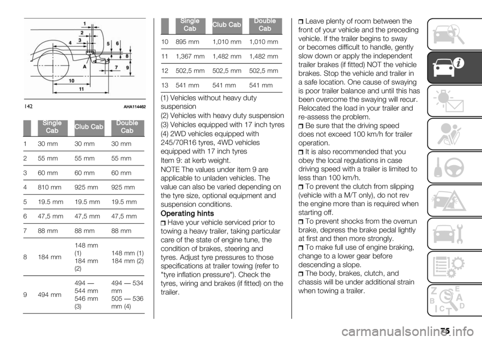FIAT FULLBACK 2020  Owner handbook (in English) �
�
!$"B1BYY\\b[
�
F-0A6"%#3%6&3%#3!)&36"%#3
abL::bL::bL::
cJJ :: JJ :: JJ ::
bgL::gL::gL::
dfaL:: KcJ:: KcJ::
JaK6J ::aK6J ::aK6J ::
gde;J ::de;J ::de;J ::
eff::ff::ff::
f afd::adf::
Ua