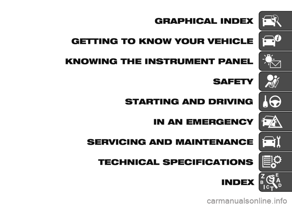 FIAT FULLBACK 2021 Owner handbook (in English) 4!#6&’)#, ’0$"7
4"%%’04 %. 20./ -.+! 3"&’),"
20./’04 %&" ’0(%!+8"0% 6#0",
(#*"%-
(%#!%’04 #0$ $!’3’04
’0 #0 "8"!4"0)-
("!3’)’04 FIAT FULLBACK 2021 Owner handbook (in English) 4!#6&’)#, ’0$"7
4"%%’04 %. 20./ -.+! 3"&’),"
20./’04 %&" ’0(%!+8"0% 6#0",
(#*"%-
(%#!%’04 #0$ $!’3’04
’0 #0 "8"!4"0)-
("!3’)’04