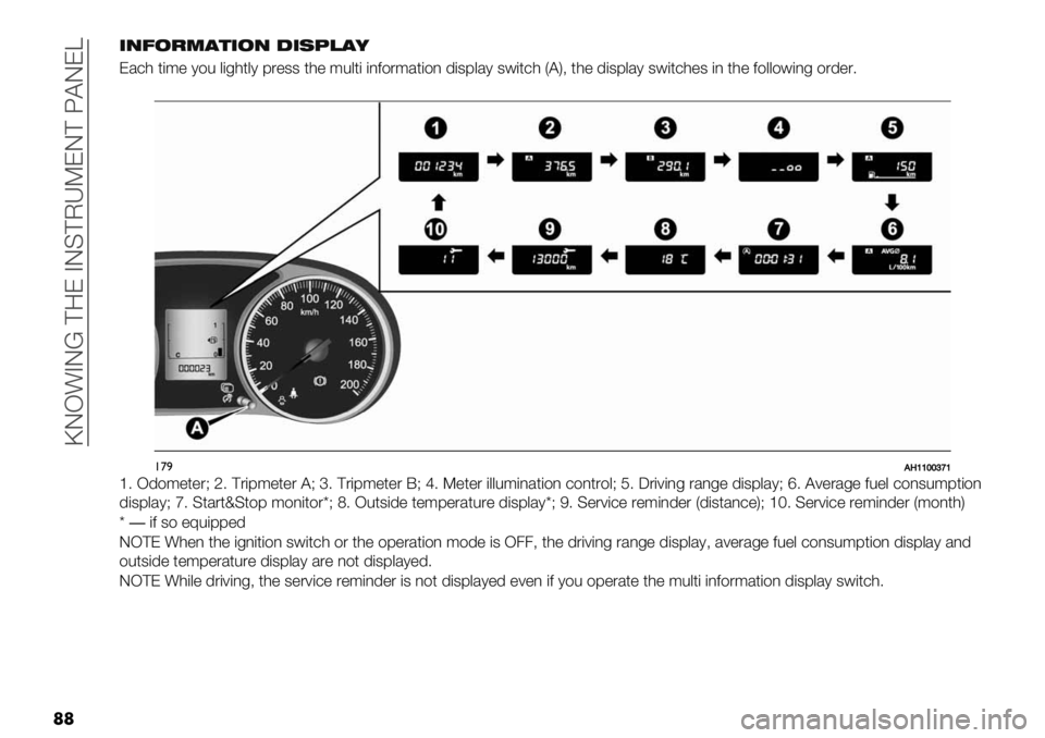FIAT FULLBACK 2021  Owner handbook (in English)  ]IH!AI[ ?9E AIC?O\NEI? Z@IEY
��’0*.!8#%’.0 $’(6,#-
E/+0 *(:" 1$% &(-0*&1 8."33 *0" :%&*( (,2$.:/*($, ’(38&/1 3#(*+0 U@V; *0" ’(38&/1 3#(*+0"3 (, *0" 2$&&$#(,- $.