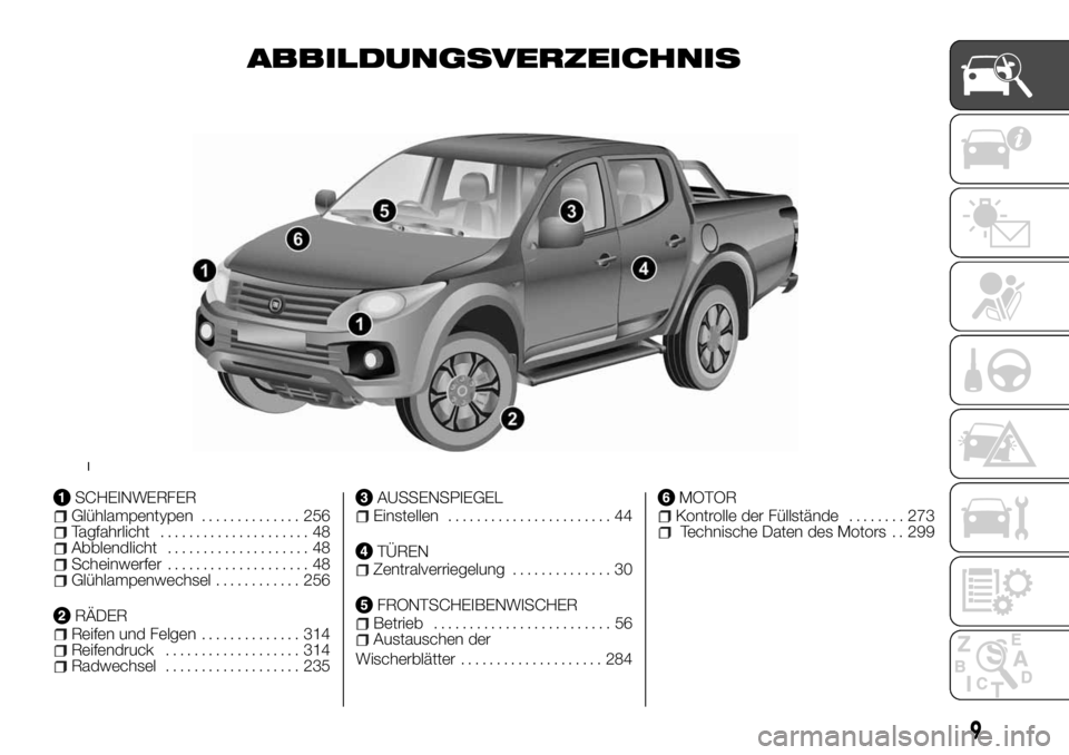 FIAT FULLBACK 2017  Betriebsanleitung (in German) ABBILDUNGSVERZEICHNIS
SCHEINWERFERGlühlampentypen.............. 256Tagfahrlicht..................... 48Abblendlicht.................... 48Scheinwerfer.................... 48Glühlampenwechsel........