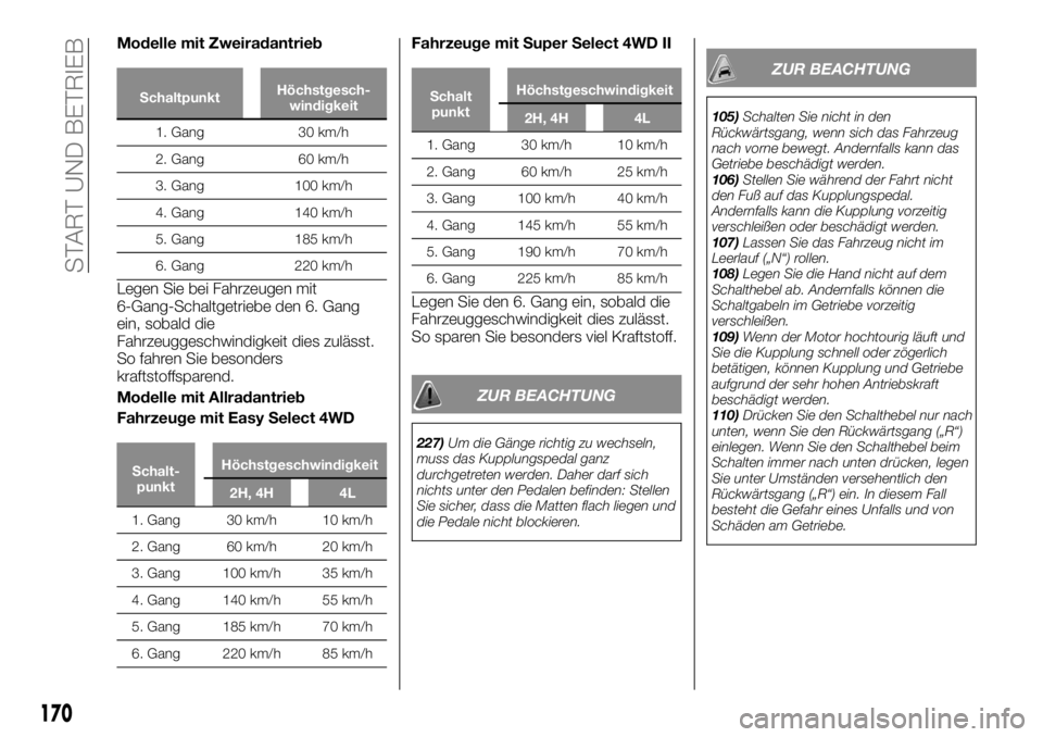 FIAT FULLBACK 2017  Betriebsanleitung (in German) Modelle mit Zweiradantrieb
SchaltpunktHöchstgesch-
windigkeit
1. Gang 30 km/h
2. Gang 60 km/h
3. Gang 100 km/h
4. Gang 140 km/h
5. Gang 185 km/h
6. Gang 220 km/h
Legen Sie bei Fahrzeugen mit
6-Gang-S