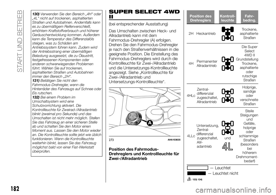 FIAT FULLBACK 2017  Betriebsanleitung (in German) 130)Verwenden Sie den Bereich „4H“ oder
„4L“ nicht auf trockenen, asphaltierten
Straßen und Autobahnen. Andernfalls kann
es zu übermäßigem Reifenverschleiß,
erhöhtem Kraftstoffverbrauch 
