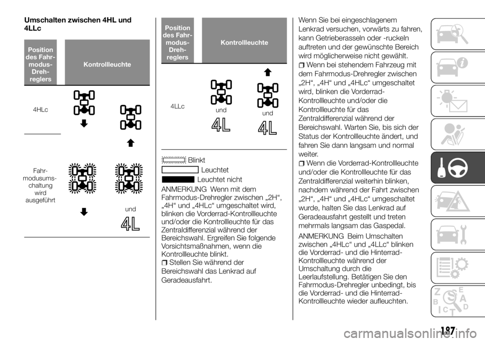 FIAT FULLBACK 2017  Betriebsanleitung (in German) Umschalten zwischen 4HL und
4LLc
Position
des Fahr-
modus-
Dreh-
reglersKontrollleuchte
4HLc
Fahr-
modusums-
chaltung
wird
ausgeführt
und
Position
des Fahr-
modus-
Dreh-
reglersKontrollleuchte
4LLcun