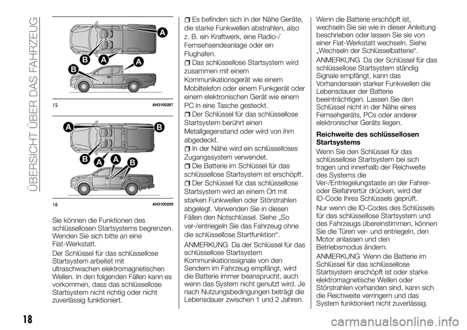 FIAT FULLBACK 2017  Betriebsanleitung (in German) Sie können die Funktionen des
schlüssellosen Startsystems begrenzen.
Wenden Sie sich bitte an eine
Fiat-Werkstatt.
Der Schlüssel für das schlüssellose
Startsystem arbeitet mit
ultraschwachen elek