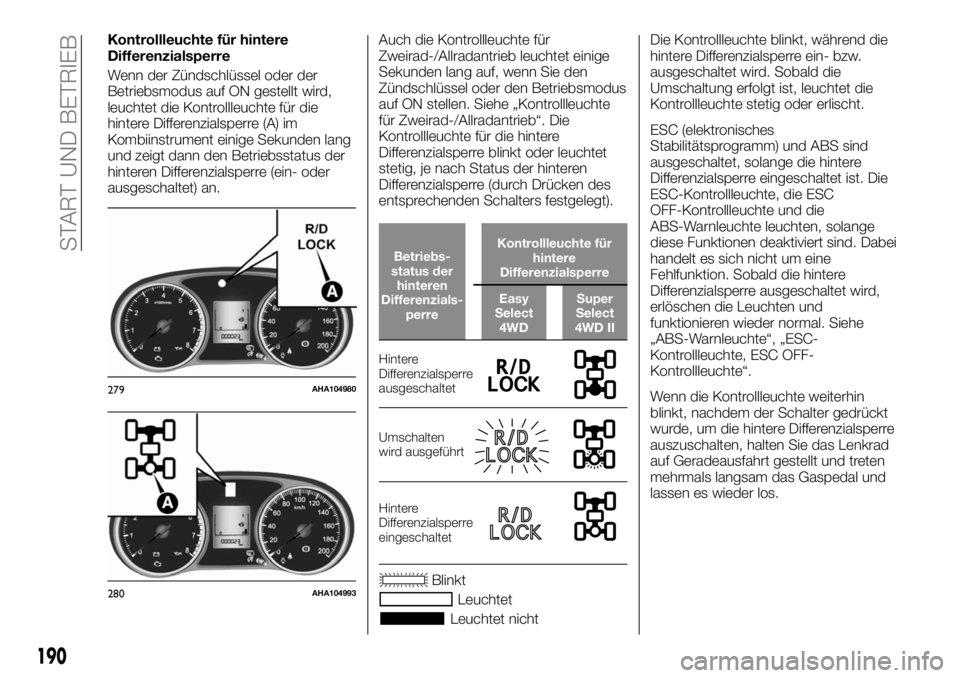 FIAT FULLBACK 2017  Betriebsanleitung (in German) Kontrollleuchte für hintere
Differenzialsperre
Wenn der Zündschlüssel oder der
Betriebsmodus auf ON gestellt wird,
leuchtet die Kontrollleuchte für die
hintere Differenzialsperre (A) im
Kombiinstr