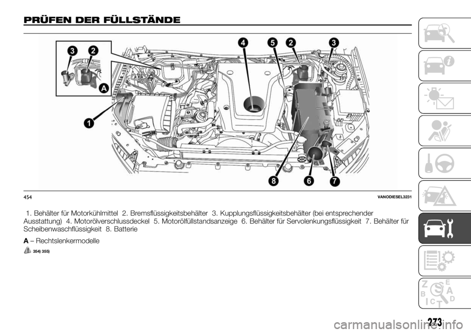 FIAT FULLBACK 2017  Betriebsanleitung (in German) PRÜFEN DER FÜLLSTÄNDE
1. Behälter für Motorkühlmittel 2. Bremsflüssigkeitsbehälter 3. Kupplungsflüssigkeitsbehälter (bei entsprechender
Ausstattung) 4. Motorölverschlussdeckel 5. Motorölf